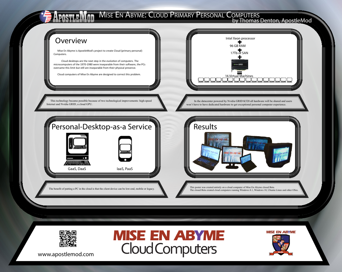 Preview of the Mise En Abyme Cloud Primary Personal Computers poster